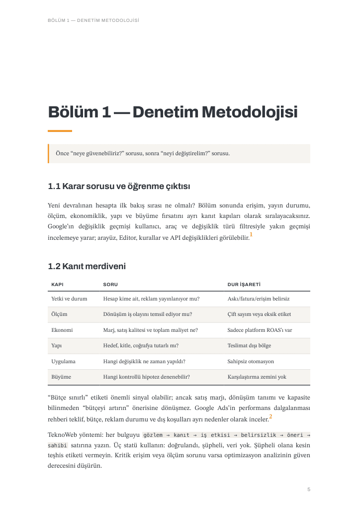 Bölüm 1 — Denetim Metodolojisi açılış sayfası: karar sorusu ve yetki, ölçüm, ekonomi, yapı, uygulama, büyüme kapılarını soru ve dur işaretiyle gösteren kanıt merdiveni tablosu