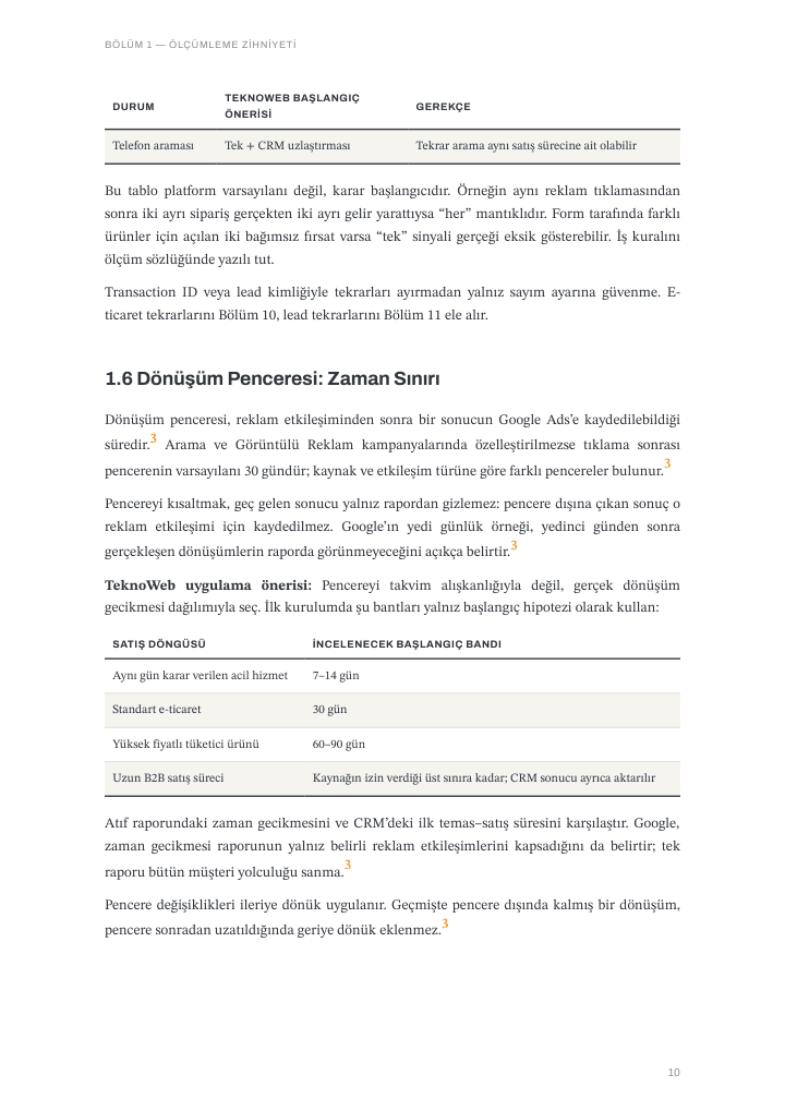 Tables with call-counting suggestions and initial conversion-window ranges by sales cycle; Turkish edition