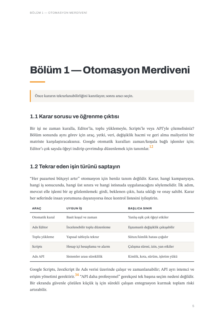 Bölüm 1 — Otomasyon Merdiveni açılış sayfası: karar sorusu ve otomatik kural, Ads Editor, toplu yükleme, Scripts, Ads API için uygun iş ve başlıca sınır tablosu