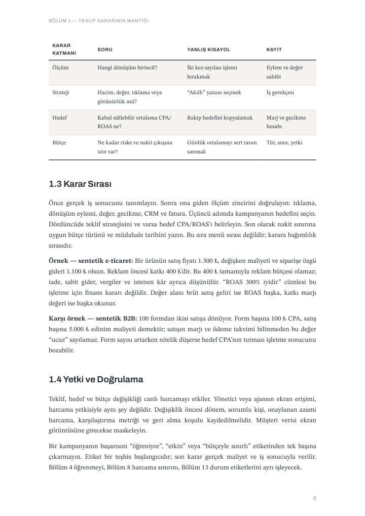 Tabelle mit Fragen, irreführenden Abkürzungen und Aufzeichnungen zu Mess-, Strategie-, Ziel- und Budgetebenen, anschließend synthetische E-Commerce- und B2B-Kontobeispiele; türkische Ausgabe