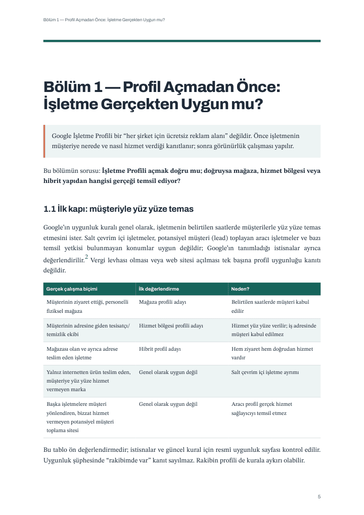 Kapitelauftakt der türkischen Ausgabe mit Eignungstabelle für Ladenlokal, Einzugsgebiet und hybride Modelle.