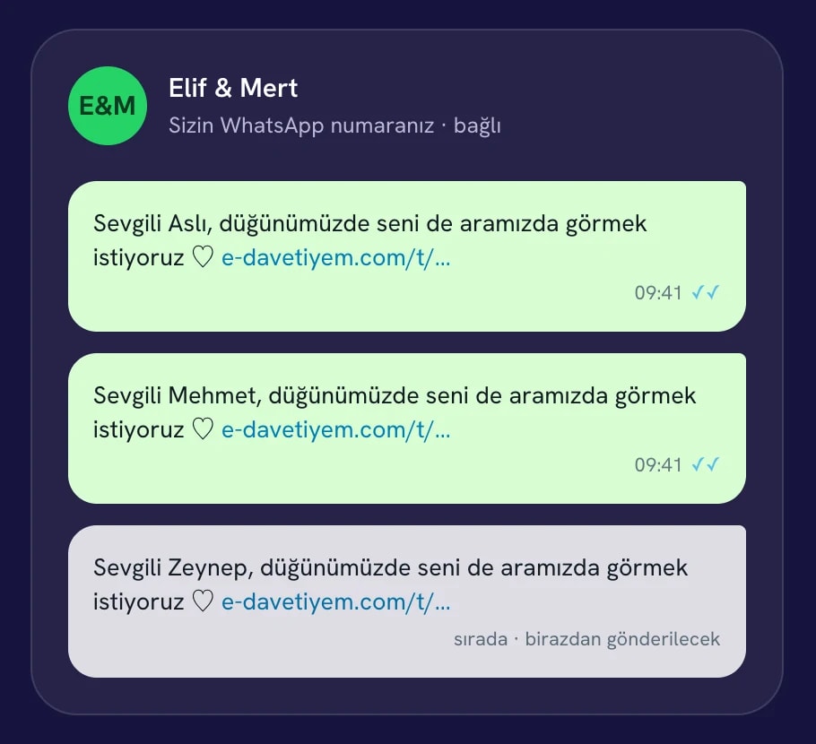 WhatsApp gönderimi: misafirlere adlarıyla giden kişisel davetiye mesajları